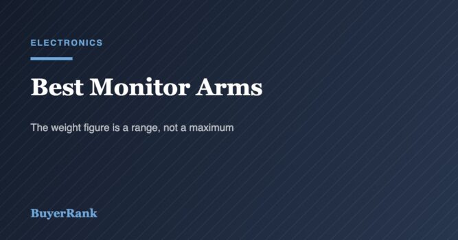Best Monitor Arms in 2026: 6 Picks and the Checks to Do First